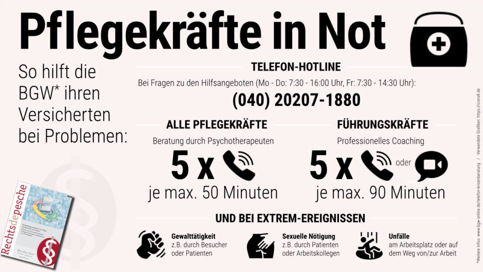 Krisenintervention: Nicht nur die BGW bietet Pflegekräften Hilfe bei psychischen Problemen, um Burnouts zu vermeiden