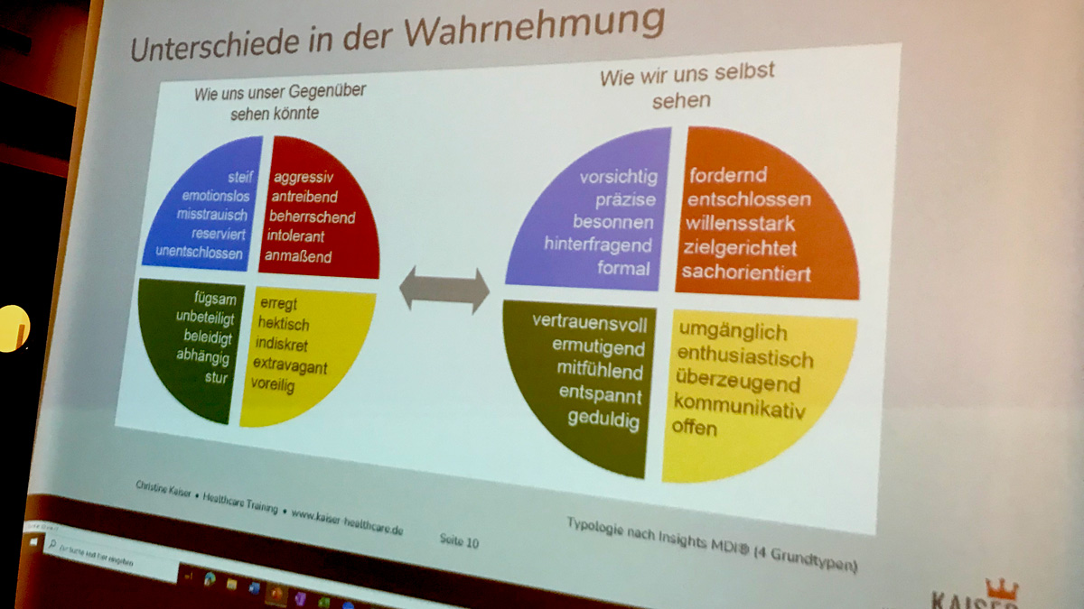Wertschätzung